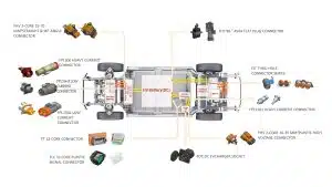 DC EV Charger Socket FE Series 12-core Signal Connector A 12-core Signal Connector A 8-core 0.5 square plastic connector 23-core Signal Connector FFC Battery Swapping Connector FFH Battery Swapping Connector